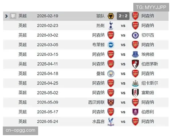 英超曼城 vs 阿森纳半场战报：哈兰德头球破门，曼城1-0领先